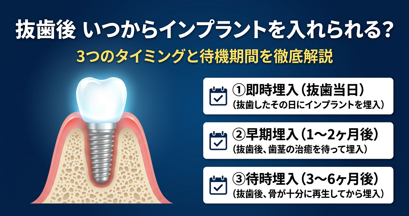 インプラント治療は抜歯後いつから? 待機期間と3つの治療法