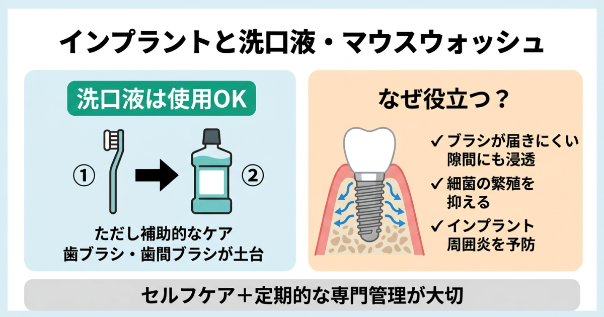 ■インプラント治療後に洗口液・マウスウォッシュは使える？