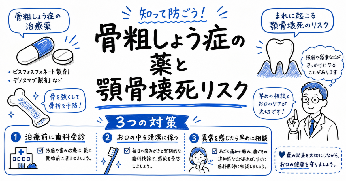 骨粗しょう症の薬が怖い方へ。顎骨壊死リスクを防ぐ3つの対策