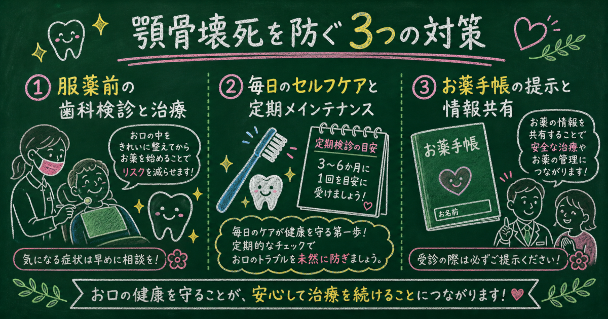 【最新ガイドライン】抜歯時に薬は止めるべき？骨折リスクとのバランス